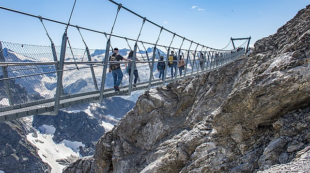 Mount Titlis In Switzerland